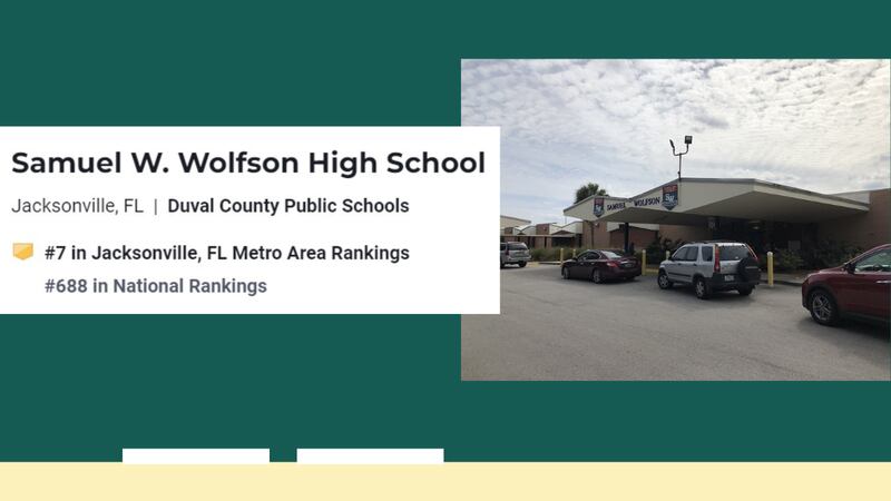 Top 10 Jacksonville-area high schools, U.S. News and World Report 2023 ranking